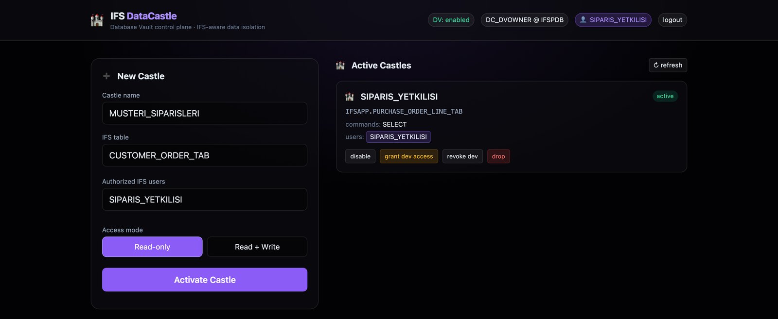 DataCastle control panel