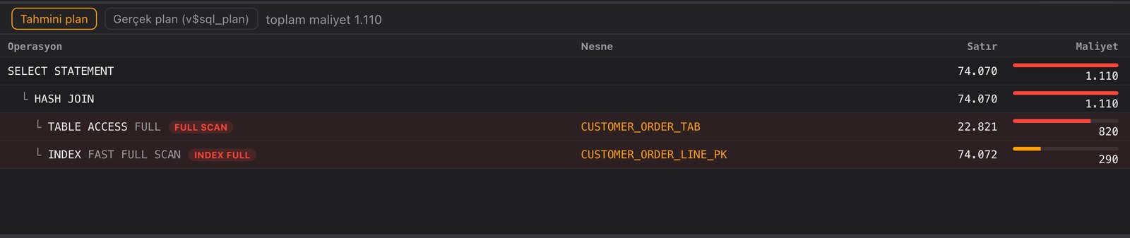 SQLlightspeed plan viewer